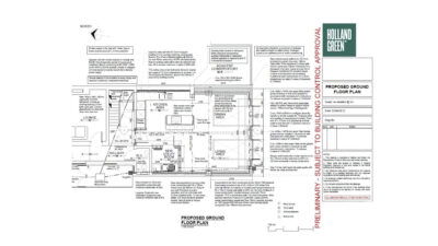 What Are Structural Calculation? - HollandGreen Architect & Interiors